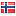 norecopa.no server is located in Norway